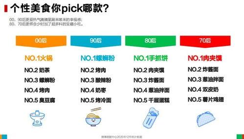 吃瓜群众报道图片,揭秘图片背后的故事